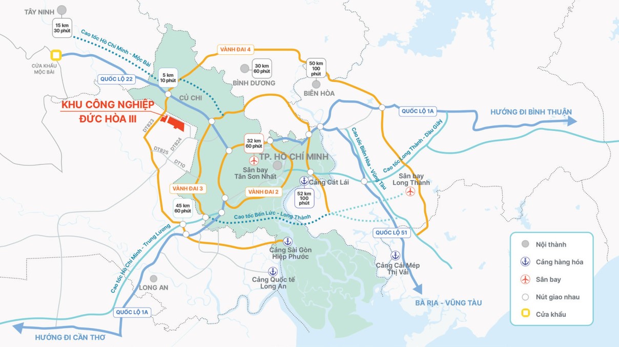 Strategic Location of Duc Hoa III Slico Industrial Park